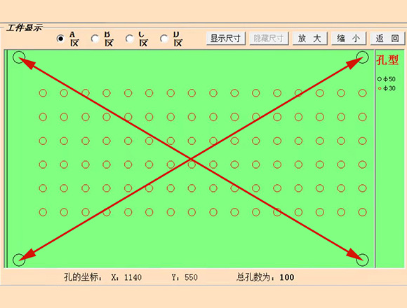 多道工序嚴(yán)格檢測